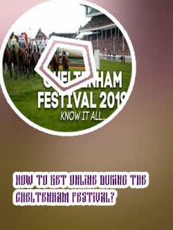 Cheltenham festival betting
